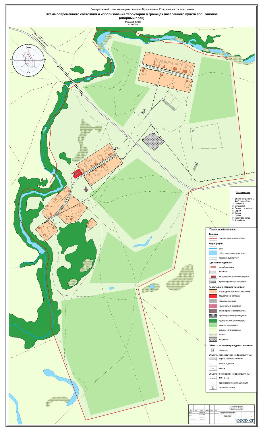 Схема современного состояния и использования территории в границах населенного пункта пос. Таповое (опорный план)
